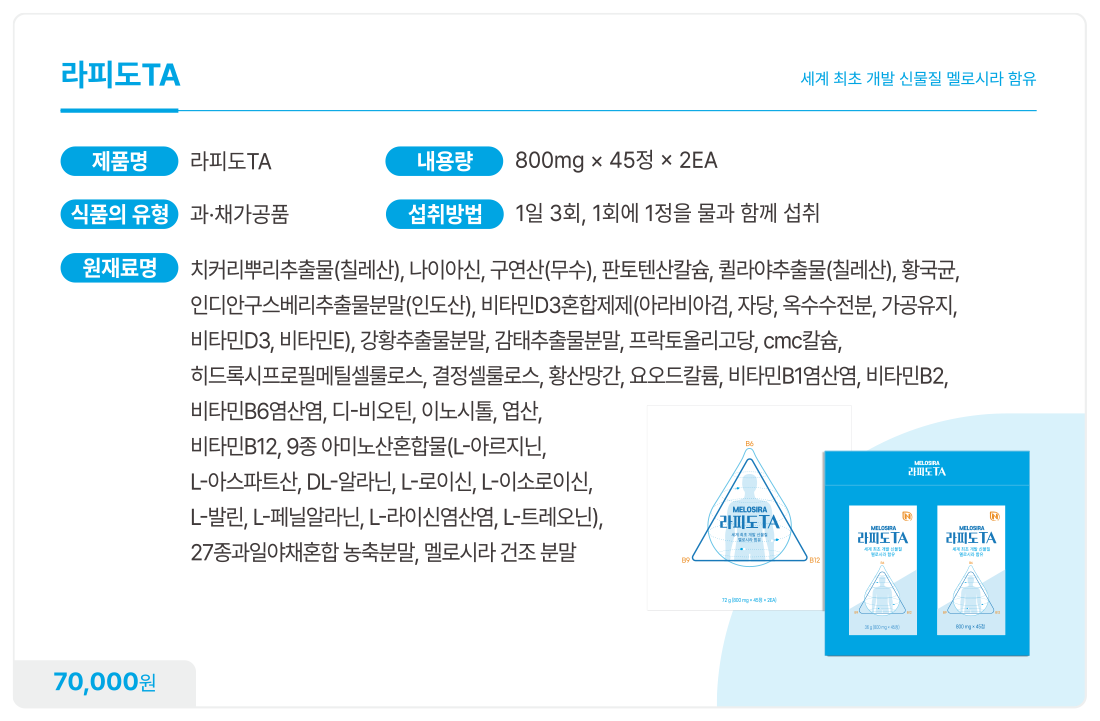 라피도F